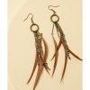 Women * | New Threads Shyanne Women'S Summer Nights Bronze Simple Feather Earrings